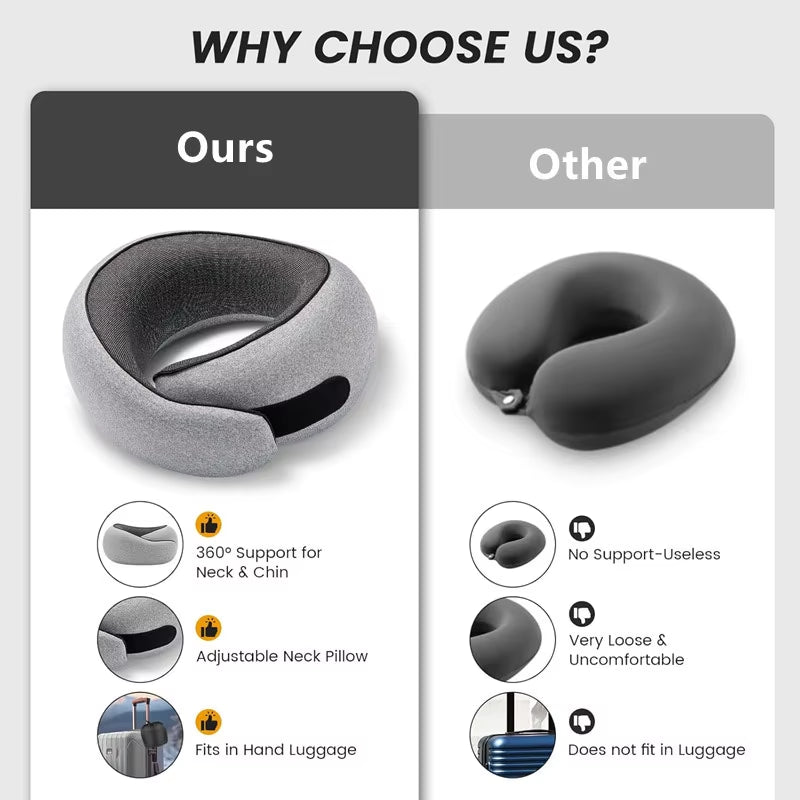 Travel Neck Pillow Premium Memory Foam Neck Pillow for Comfort on Airplane 360º Ergonomic Design with Washable Modal Cover JAF8X